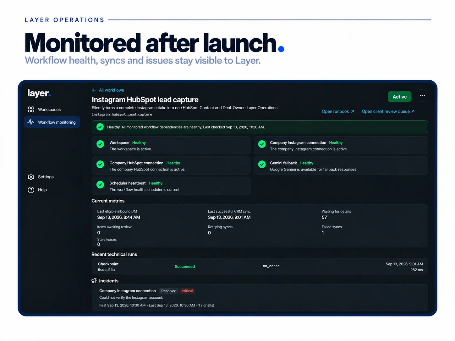 Layer workflow monitoring view showing connection health, current metrics, technical runs and incidents