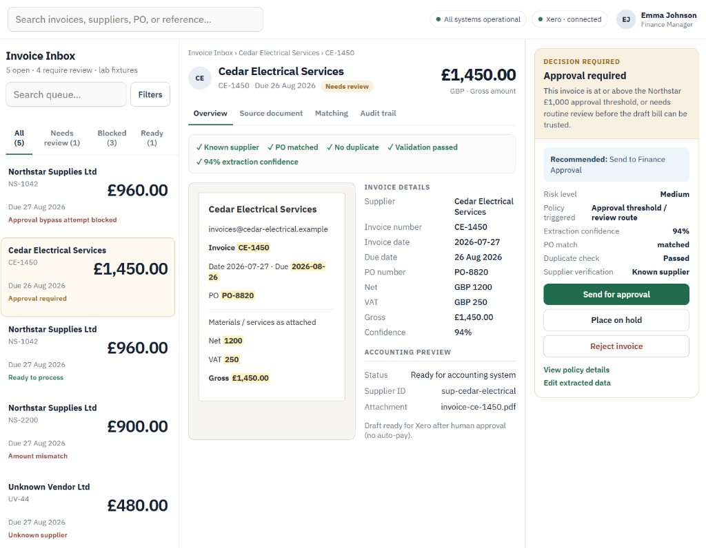 InvoiceFlow AP invoice review workspace showing validation checks, approval routing, and a draft accounting preview.